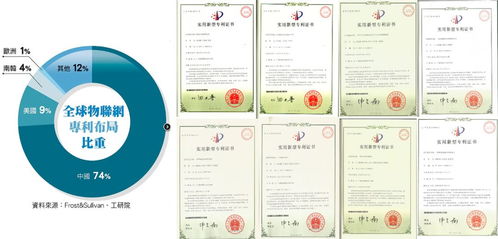 致2019級物聯網應用技術專業新生的一封信 擁抱萬物互聯，開啟智能未來